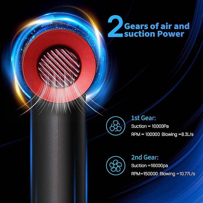 2-in-1 Compressed Air Duster and Mini Vacuum Cleaner with 150000 High RPM - Powerful Brushless Motor for Desktop, Keyboards, Laptop, Dryer and Electronics