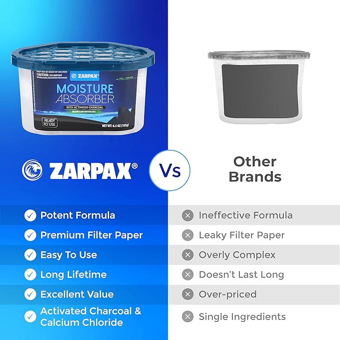 Moisture Absorber Activated Charcoal 6.5 oz/185g | Removes Moisture, Damp, Humidity & Odors | Odor Absorber | Moisture Trap for Bathroom, Closet, Kitchen & Small Spaces | Set of 6