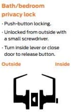 LYNN HARDWARE Commercial Door Lever Lock - Heavy-Duty Locking Door Handle, Designer Door Handles, Cylindrical Lever Lock, Non-Handed Grade 2 Door Handle, Matte Black, Privacy/Bathroom Function