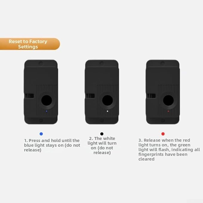 Smart Fingerprint Lock Designed For Child Safety On Doors Drawers Cabinets With Mounting Options