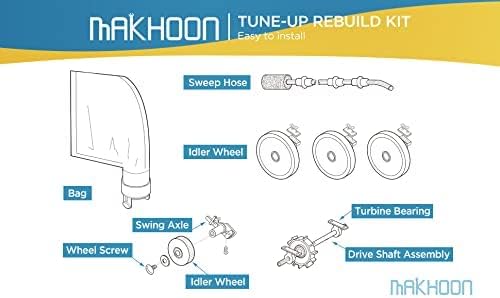 MAKHOON Rebuild Repair Kit Replacement for Polaris Zodiac Automatic Pool Cleaner 280 (Not Compatible with Polaris 360 380)