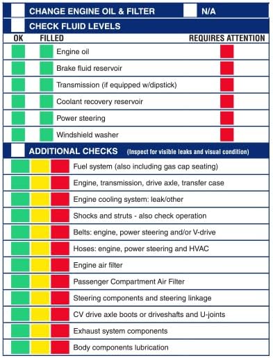 General Motors Multi-Point Inspection Form – GM Vehicle Checklist – 3-Part Carbonless Edge-Glued Pad – White, Canary, Pink – 8.5"×11" Auto Service Form - Pack of 1000