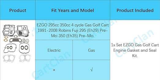 Engine Gasket Seal Rebuild Kit for EZGO 295cc 350cc 4 Cycle Gas Golf Cart 1991-2008 Fuji Robin Engine Pre MCI inc MCI Breather Gasket