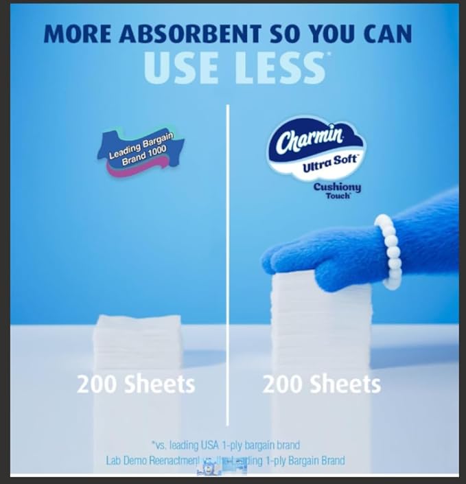 Charmin Ultra Soft Cushiony Touch Toilet Paper, 24 Family Mega Rolls = 123 Regular Rolls (Packaging May Vary)