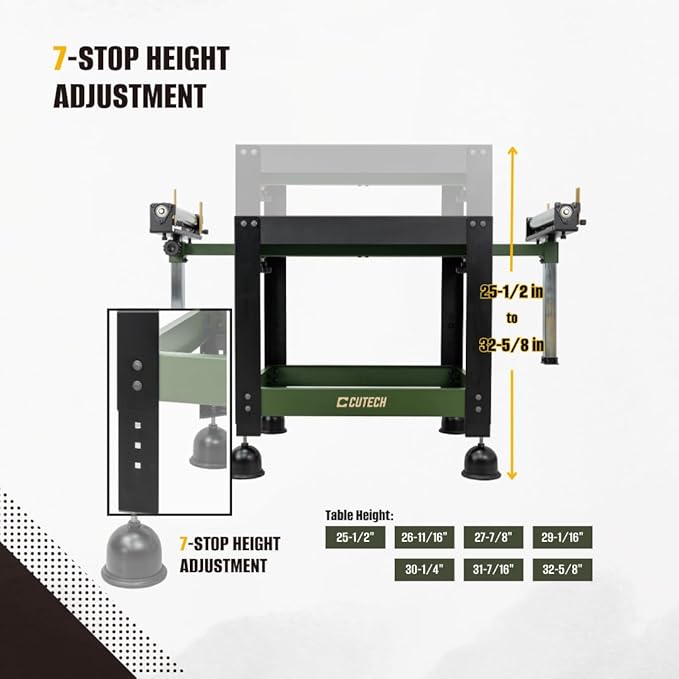 CUTECH 80201R Mobile Benchtop Machine Stand with Extension Rollers – Heavy-Duty Build, 7-Stop Adjustable Height, Extendable & Fine-Tunable Rollers, Adjustable Roller Height, Guide Rails, and Locking Wheels for Woodworking Machines