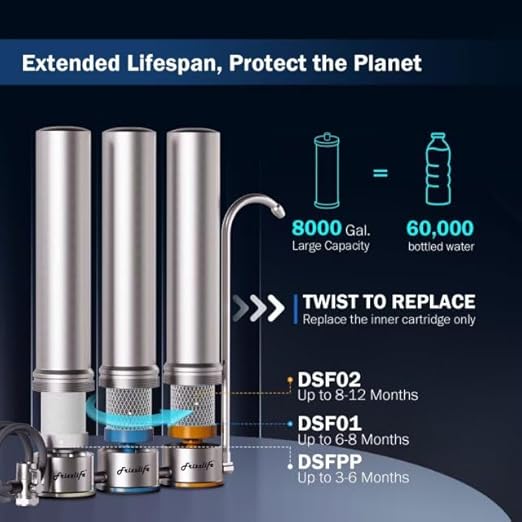 Frizzlife TS99 Countertop Water Filter System, NSF 42&372 Certified 9-Stage Stainless Steel Faucet Water Filtration, 0.5 Micron Elements Reduces 99.99% Lead, Chlorine, Heavy Metals, Bad Taste & Odor