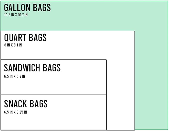 Gallon Food Storage Freezer Bags, 250 Count | Double Zipper | 10.5" * 10.7", Freshness Easy Open Reclosable Clear Plastic Bags