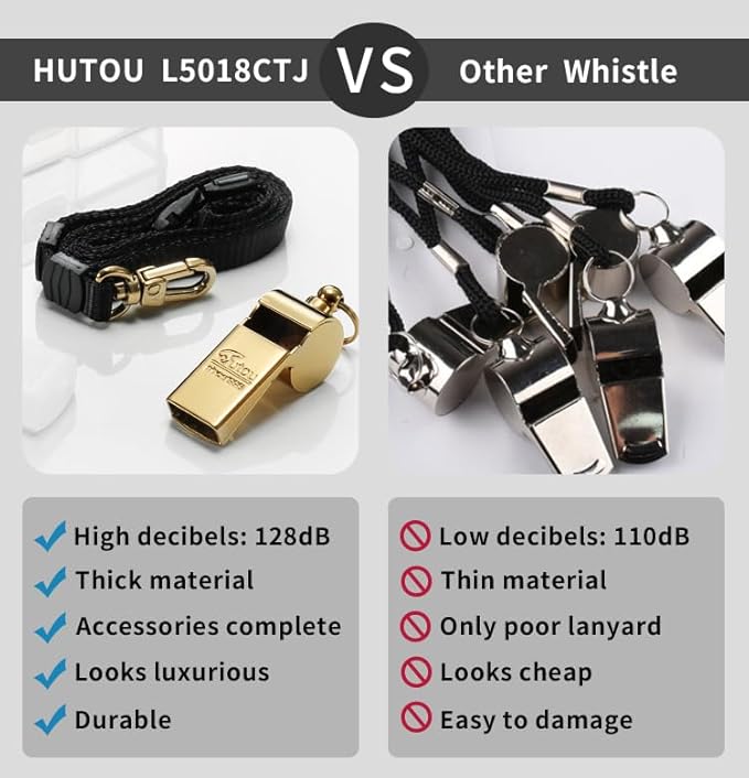 HUTOU Brass Whistle L5018CTJ with Lanyard, Golden, Ideal for Coaches, Teachers and Hikers