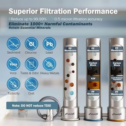 Frizzlife TS99 Countertop Water Filter System, NSF 42&372 Certified 9-Stage Stainless Steel Faucet Water Filtration, 0.5 Micron Elements Reduces 99.99% Lead, Chlorine, Heavy Metals, Bad Taste & Odor