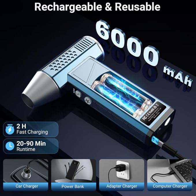 Compressed Air Duster, 380000RPM Powerful Electric Air Duster with LED Light, 4-Gear Rechargeable Mini Blower with Brushless Motor, Jet Dry Blower for Computer, Keyboard, Home, Car, Outdoor