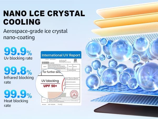 [2025 Upgrade] Car Windshield Sun Shade Umbrella - [10 Fiberglass Ribs][360° Bendable][100% Sun Block] [240T Thickened Titanium Silver ] Ice-Shield Protect Car from Sun Rays Heat Damage 57" x 31"