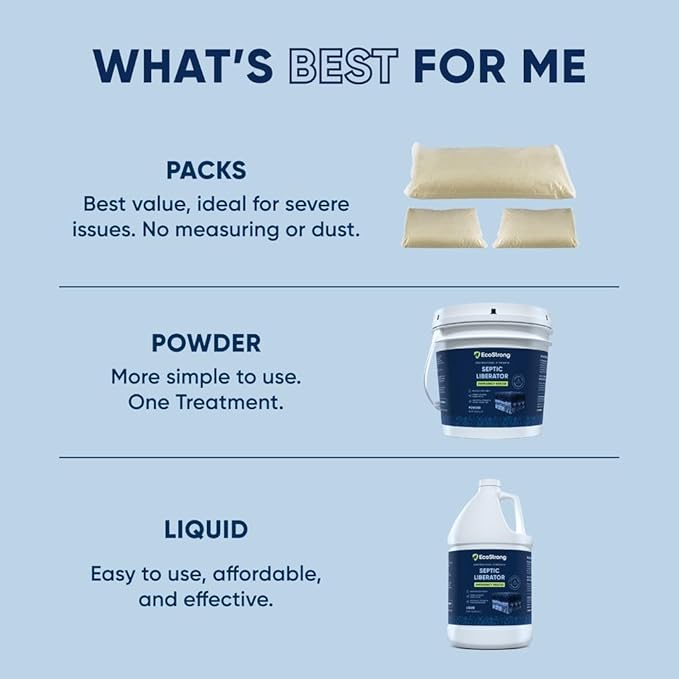 EcoStrong Septic Tank Shock Treatment | Bio Enzyme Septic Safe |Clears Leach & Drain Fields, Dissolves Organic Solids, Grease, Hair - Drain Deodorizer | Contains 3 Dissolvable Packs