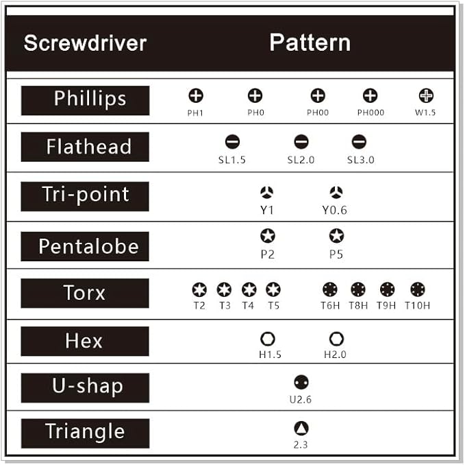 24-in-1 Small Screwdriver Set,Mini Repair Tool Kit Alloy Steel Magnetic Screw Driver for Macbook Laptop Drone toys Gift for Men (Matte handle)