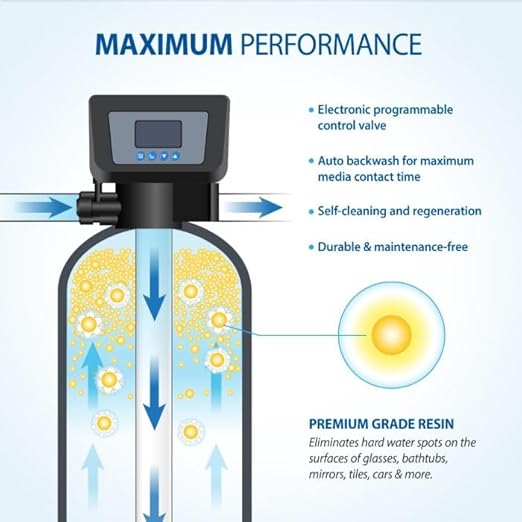APEC SOFTENER-HE-30-FG Water Softener, Treats Whole House 1-3 bathrooms, 30K Grains, Luxurious Spa Quality Soft Water, Highly Efficient Digital Control Microprocessor