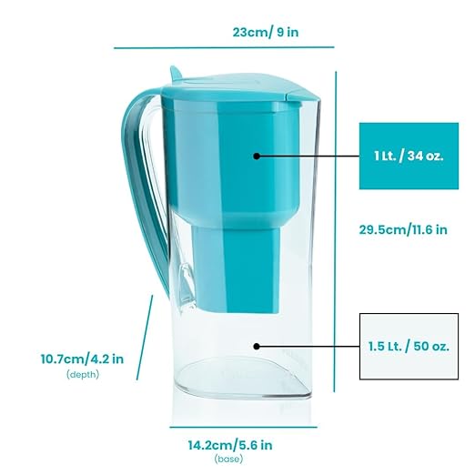 Alkanatur Drops Low Emission Water Filter Pitcher - Hydrogenates + Ionizes + Provides Magnesium Removes Chlorine, Metals, Fluorides, Microplastics, and More - Certifeid UNE 149101:2015