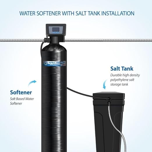 APEC SOFTENER-HE-30-FG Water Softener, Treats Whole House 1-3 bathrooms, 30K Grains, Luxurious Spa Quality Soft Water, Highly Efficient Digital Control Microprocessor