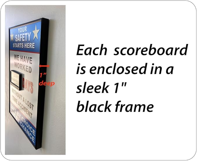Full Size Digital Safety Scoreboard. Battery operated. 20" X 28". Your Safety Starts Here Without a Lost Time Accident Safe by Choice Not by Chance