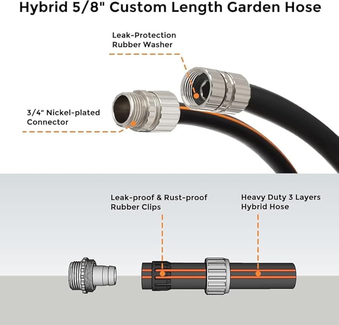 Giraffe Tools Garden Hose 75ft x 5/8", Custom Length, Heavy Duty, No Kink, Flexible, Rubber Garden Hose, Leakproof Water Hose with Male to Female Fittings, 600 Burst PSI
