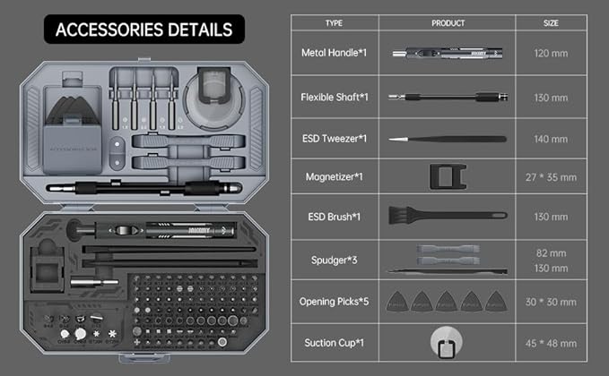 All Metal Small Ratchet Screwdriver Set, JAKEMY Portable Ratcheting Screwdriver Kit with 90 Magnetic Bits and Opening Pry Tool for Laptop, Computer, MacBook, Phone, Watch, Console, Eye Glasses, DIY