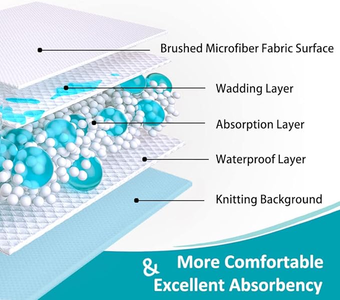 KANECH Washable Waterproof Incontinence Bed Pads with Straps - 60"x80" Queen Size - Heavy Absorbency Mattress Pad Protector for Adults, Elderly