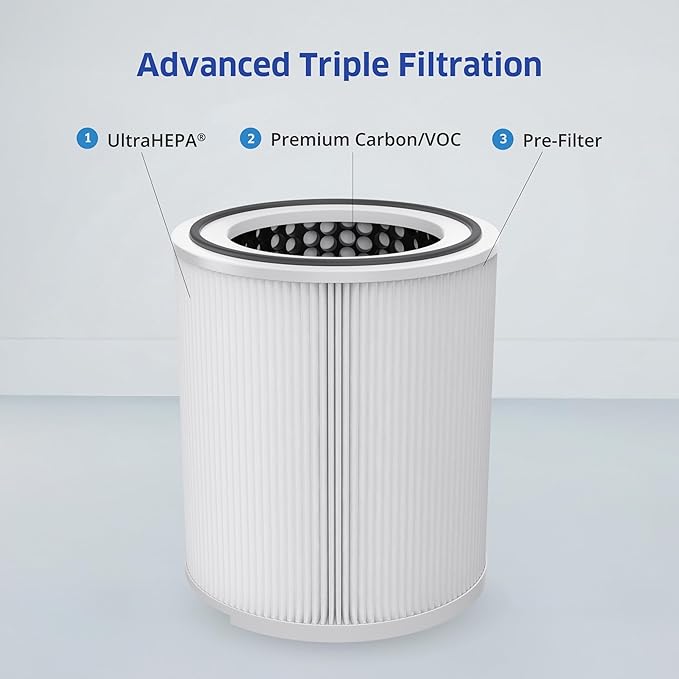 AirDoctor 4000 Air Purifier for Large Rooms | Triple filtration technology with UltraHEPA, Carbon/VOC material & Air Quality Sensor | Captures Particles 100x Smaller Than HEPA Standard