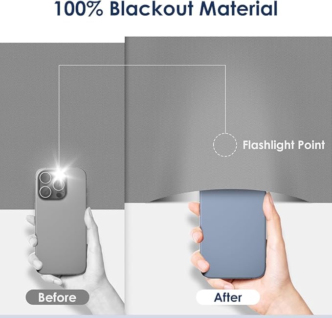 Blackout Curtains for Bedroom, 85" x 57" Temporary Blackout Shades for Windows, Portable Black Out Blinds Screen with 20 Loop & Hook, 100% Black Out Window Cover Film for Baby Nursery Travel RV - Grey