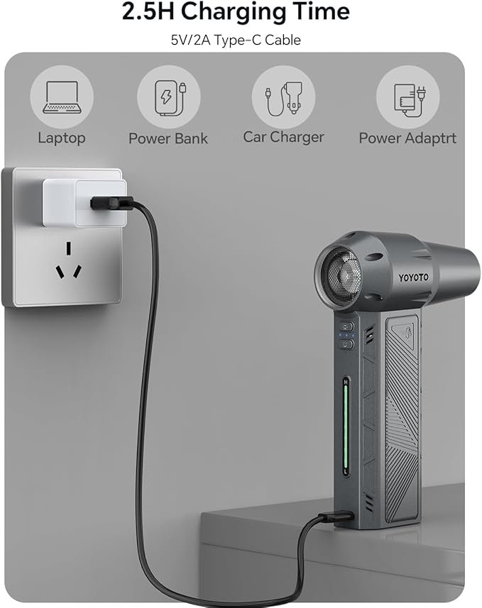 Compressed Air Duster, 300000RPM Powerful Electric Air Duster Rechargeable with LED Light and Brushless Motor, 4-Gear Cordless Mini Air Blower for Keyboard, Computers, Car, Outdoors (Silver Gray)