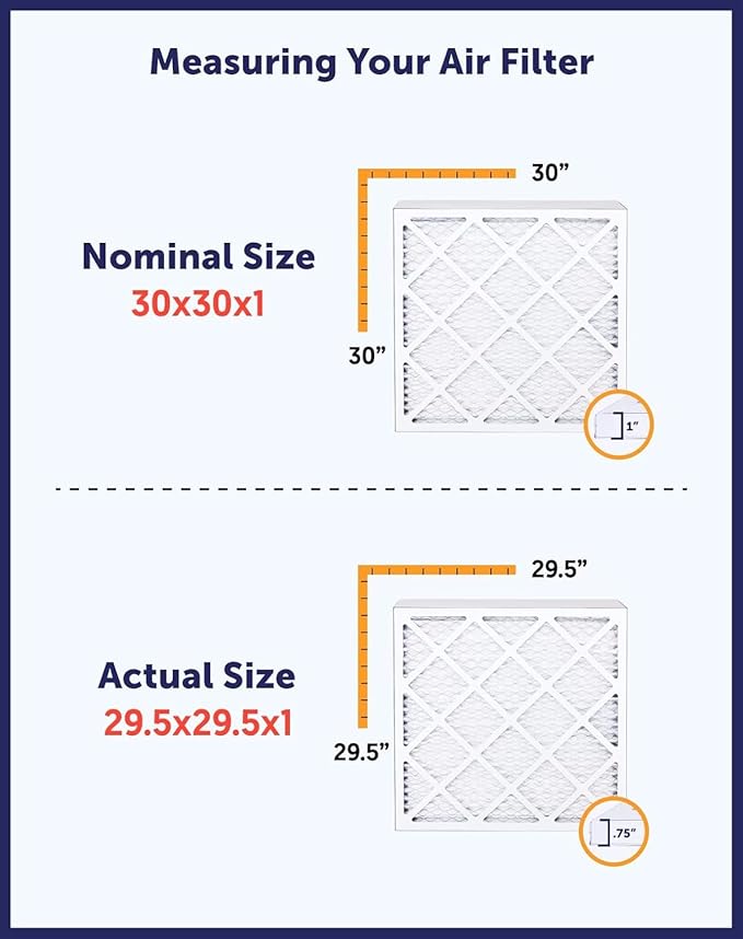 Filter King 16x32x1 Air Filter | 12-PACK | MERV 8 HVAC Pleated A/C Furnace Filters | MADE IN USA | Actual Size: 15.5 x 31.5 x .75"