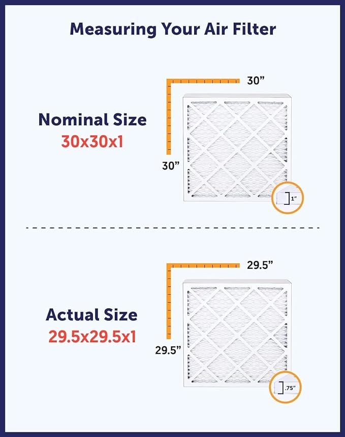 Filter King 22.25x25x2 Air Filter | 12-PACK | MERV 8 HVAC Pleated A/C Furnace Filters | MADE IN USA | Actual Size: 22.25 x 25 x 1.75"