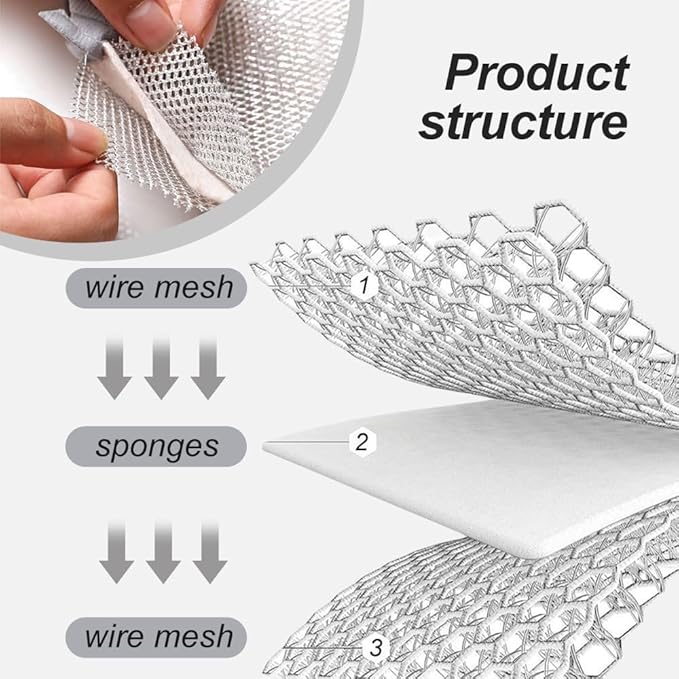 2025 New Multipurpose Wire Dishwashing Rags, Wet and Dry, Metal Scrubbing Pads Sponge Cloths Towels, Non-Scratch Wire Rags for Home Kitchen Dishes, Sinks, Pack of 10