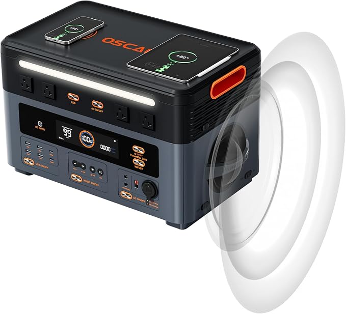 【OSCAL Official】 PM2400 Portable Power Station, 1872Wh LiFePO4 Home Backup Battery with 2 Speakers, 2 Wireless Charging Pad, 2400W Solar Generator(Surge 4800W), 7 Years Service Support