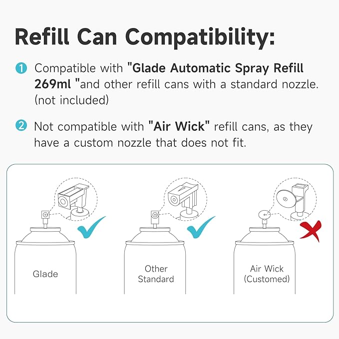 AIKE Automatic Air Fresheners Spray Dispenser – Programmable(Compatible with "Glade Automatic Air Freshener Refills 269 ml") – Ideal for Office, Airports, Gyms, Home Brushed Finish AK1801