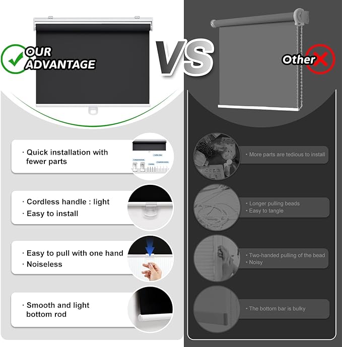 Cordless Roller Shades Blackout Blinds for Windows Room Darkening Rolled Up Shades with Spring System, UV Protection Window Shades Door Blinds for Home and Office (22" W x 72" H, Black)