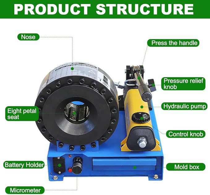 Hose Crimper with 8 Sets of Dies High Pressure Hydraulic Hose Crimping Handheld Hydraulic Hose Crimping Tool (Hose Crimper)