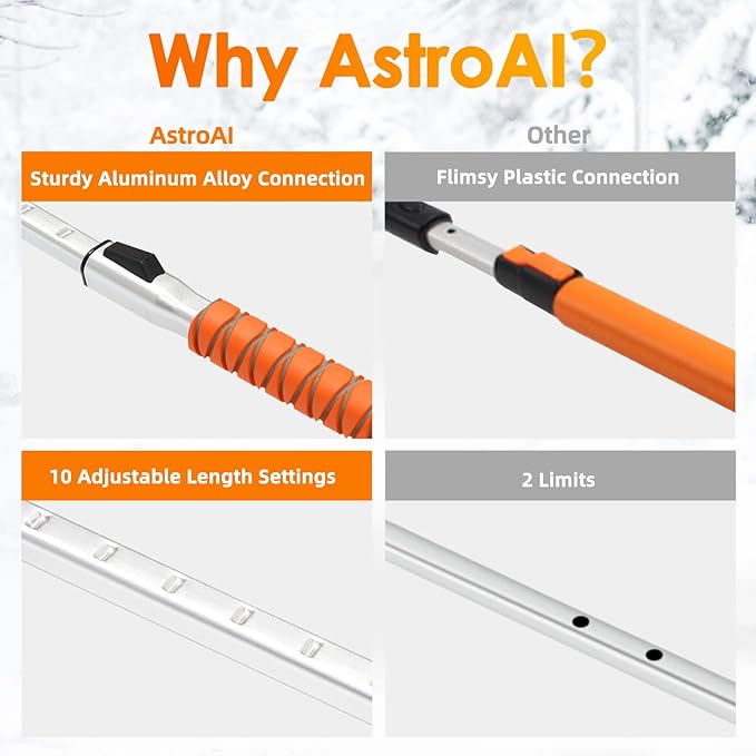 AstroAI 62.4" Ice Scrapers for Car Windshield, 3 in 1 Sturdy Snow Brush with Squeegee, 10 Adjustable Length Settings, Extendable Aluminum Handle, 180° Pivoting Snow Brush for Car, Truck, SUV(Orange)