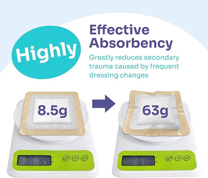 Silicone Super Absorbent Dressing for Heavy Exudate Wound 10 Pack, FSA or HSA 5" X 5" Gentle Boder Adhesive Bandages for Wound Care, Soft Wound Care Pads for Ulcer, Surgical, l - ll Degree Burns