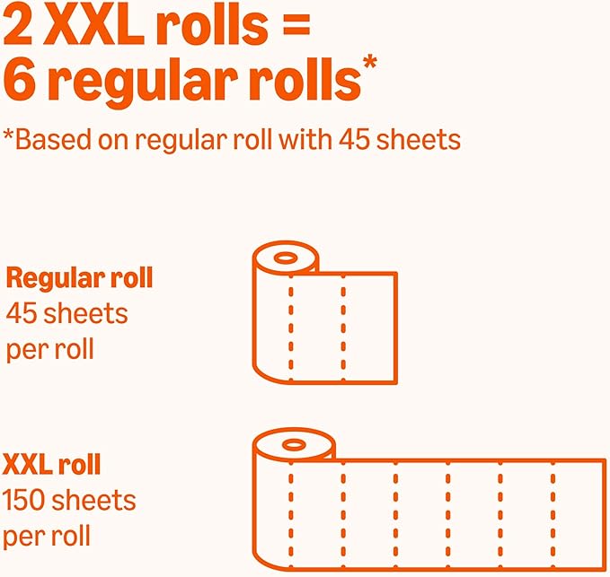Amazon Basics 2-Ply Flex-Sheets Paper Towels, 2 Basics Rolls = 6 Regular Rolls, Everyday Value with 150 Sheets per Roll, Packaging May Vary