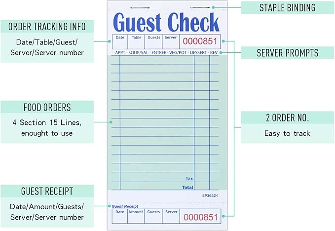DGBDPACK Guest Check Books for Servers, 5 Pack of EP-3632-1 Server Note Pads, Thick Server Paper with Guest Receipt, Waitress Notepads - 250 Orders Total (Green, 6.75"x3.5")