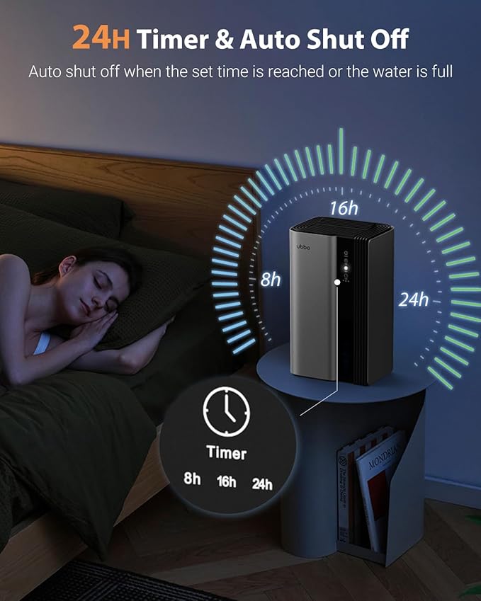 Dehumidifiers for Home, 850 sq.ft 95oz Dehumidifier with Drain Hose Timer Sleep Mode Auto-Off 7 Colors Light, Dehumidifier for Bedroom Bathroom Basements RV Grey