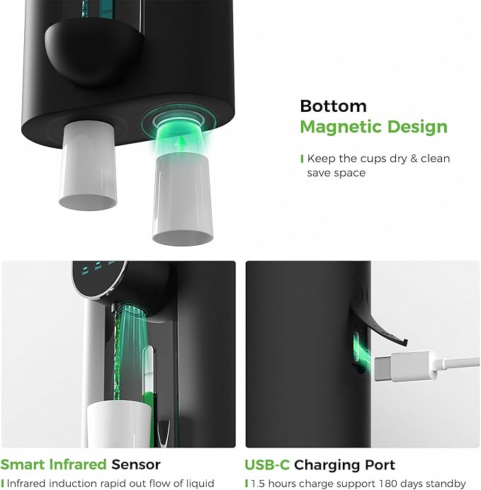 Automatic Mouthwash Dispenser 18.26 oz Touchless Mouthwash Dispenser for Bathroom Magnetic Cup USB Rechargeable and 3 Dispensing Levels with Led Screen Wall-Mounted or Countertop Use-Black 2Pack