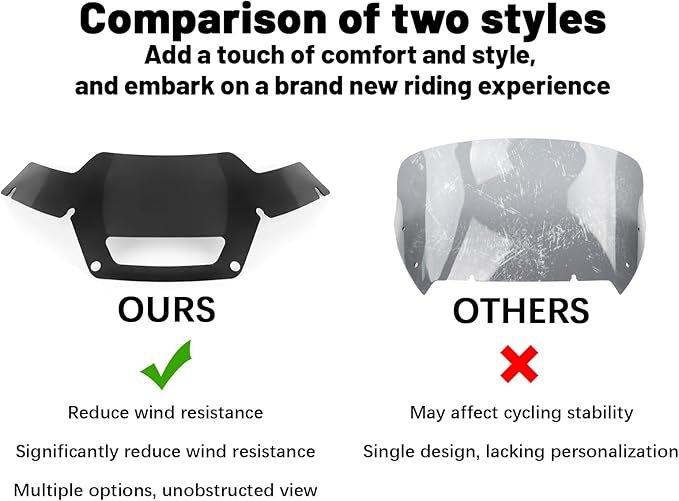 Detachable Windscreen Windshield Compatible for Harley Softail Low Rider ST FXLRST 2022-2024 ,El Diablo FXRST 2022，black