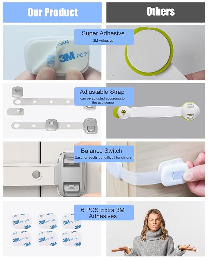 Fridge Locks,Refrigerator Door Lock,Child Proof Safety Cabinet Lock with Strong 3M Adhesives,Fridge Locks for Kids,Adjustable Strap Multi-Purpose for Cabinet,Drawers,Freezer,Oven (4 Count (Pack of 1))