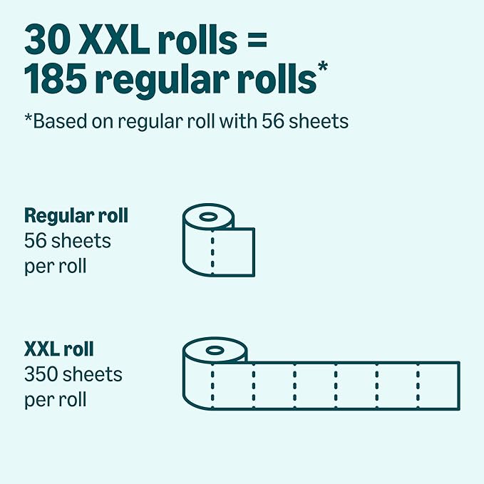 Amazon Basics 2-Ply Soft Toilet Paper, 30 Rolls (5 Packs of 6), Equivalent to 185 Regular Rolls, Packaging May Vary