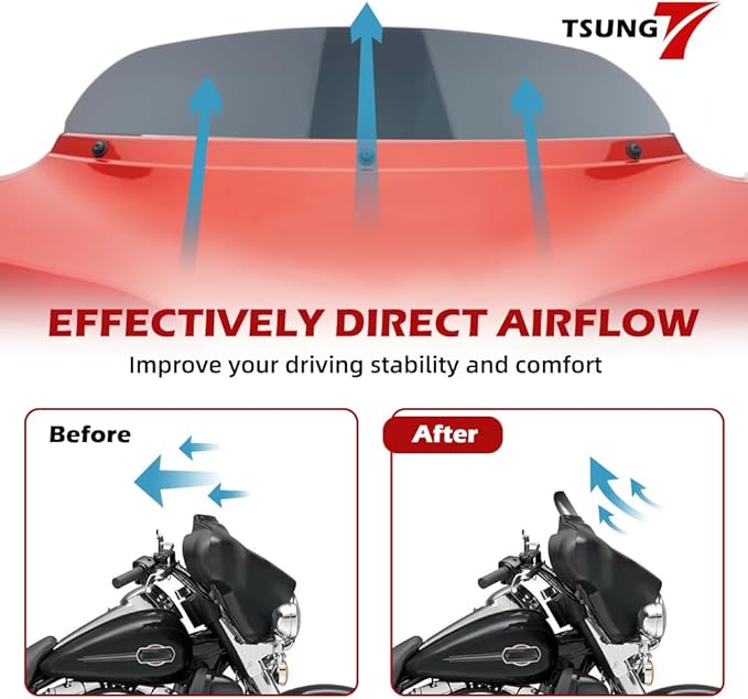 TSUNG 4.5" Smoke Round Windshield Batwing Windscreen Fit for 1996-2013 Touring-Style & Bagger-Style Motorcycles (Fit 96-13 Smoke, 4.5inch)