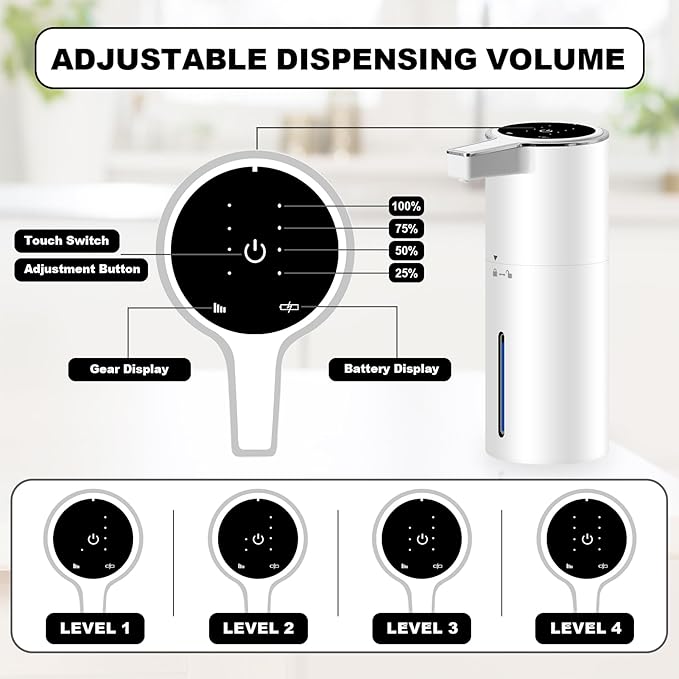Automatic Soap Dispenser 13oz. Wall Mount Touchless 4 Gear Adjustable Electric Soap Dispenser USB Rechargeable with Infrared Motion Sensor for Bathroom Kitchen Office (White Gel)