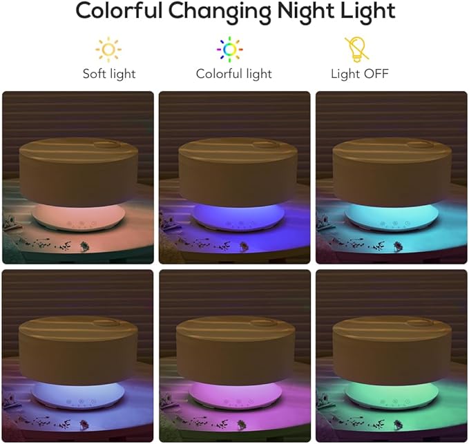 Humidifiers Easy to Clean,Essential Oil Diffuser, Colorful Night Light,Ultrasonic Top Fill Cool Mist Humidifiers for Bedroom Baby Plants,Ultra Quiet,Last up to 20 Hrs,1.6L,Levoair