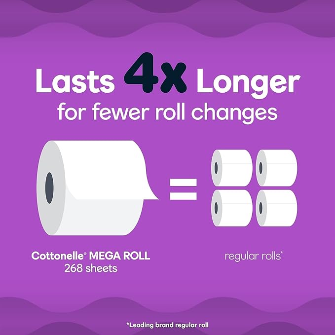 Cottonelle Ultra ComfortCare Toilet Paper, 6 Mega Rolls, Soft Bath Tissue (6 Mega Rolls = 24 Regular Rolls)