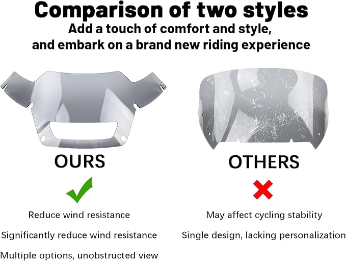 Detachable Windscreen Windshield Compatible for Harley Softail Low Rider ST FXLRST 2022-2024 ,El Diablo FXRST 2022，smoke
