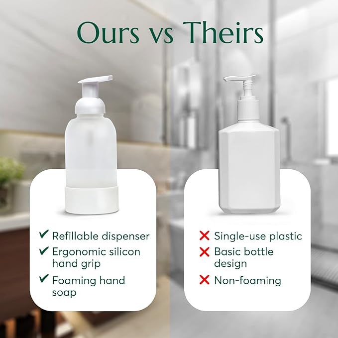 Cleanomic Reusable Soap Bottle - Dish Soap Dispenser, Soap Dispenser for Kitchen Sink, Hand Soap Dispenser, Kitchen Soap Dispenser, Bathroom Soap Dispenser, Soap Dispenser Bathroom Countertop