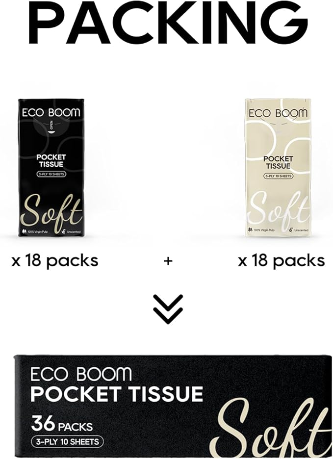 ECO BOOM Soft Pocket Tissues, Travel Size, 3-Ply, Hypoallergenic, 144 Packs, Eco-Friendly Facial Tissues for Car, Purse, and School